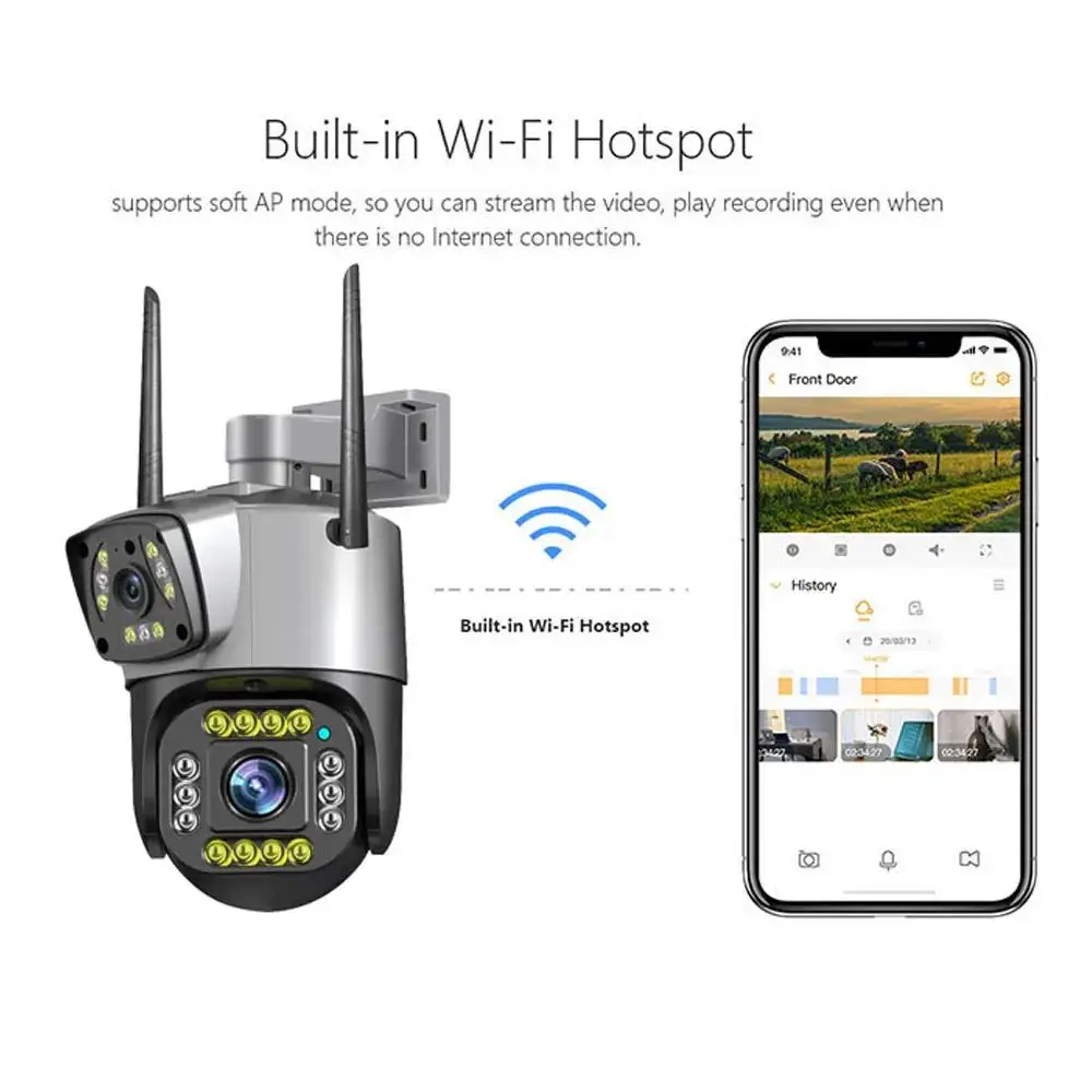 SC02 Dual Lens Outdoor IP CC Camera 4G/WiFi – Wi-Fi and LAN