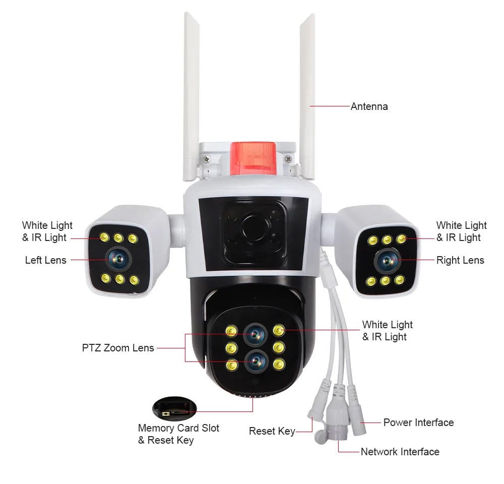 WQJ839 3-Lens & 3-Video WiFi IP PTZ Camera